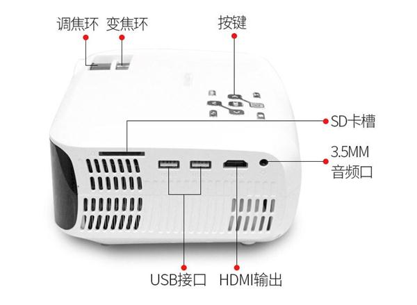 大投影儀